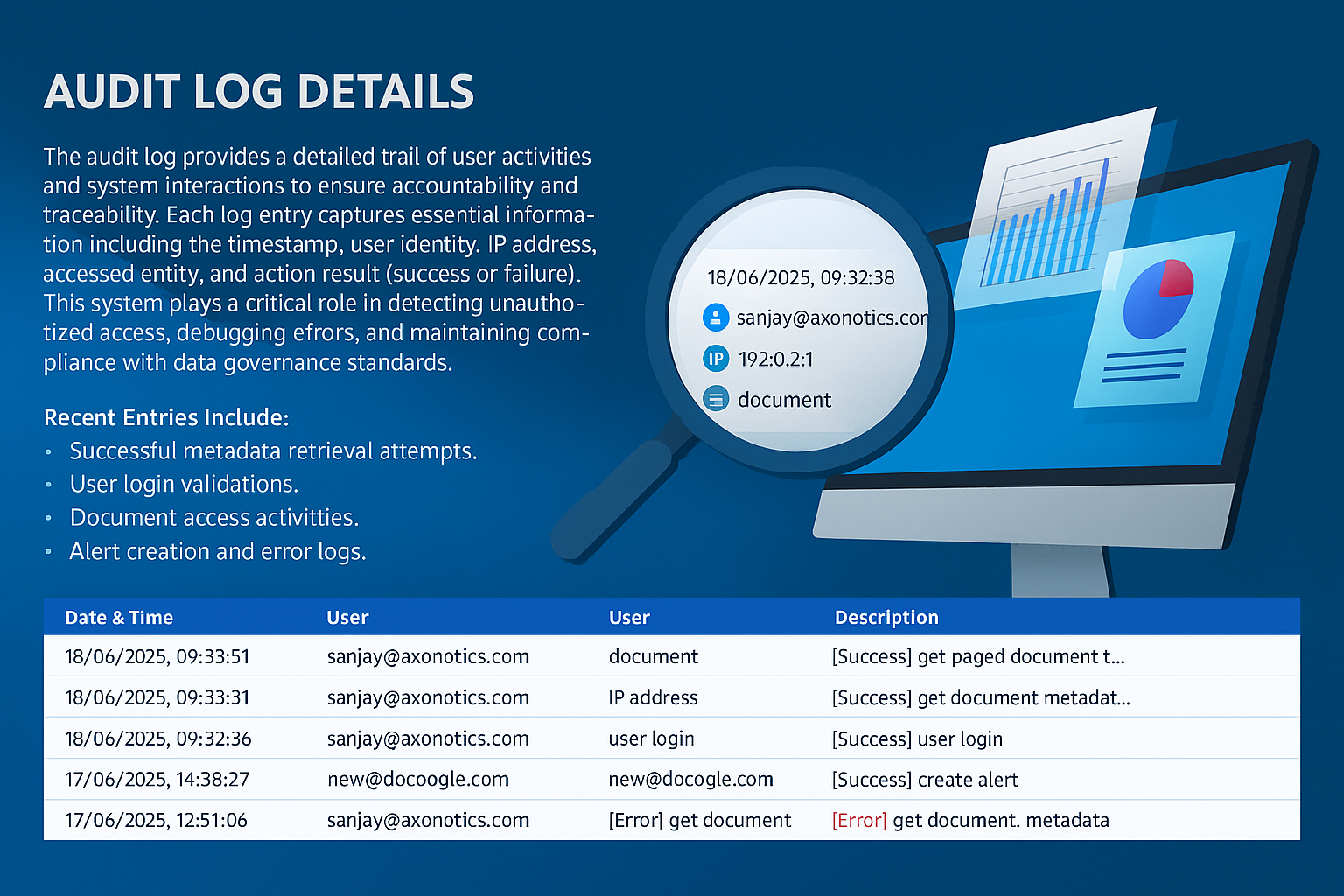Audit Log Overview